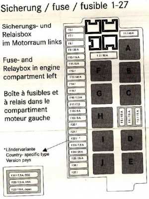 2002 mercedes s500 fuse box diagram