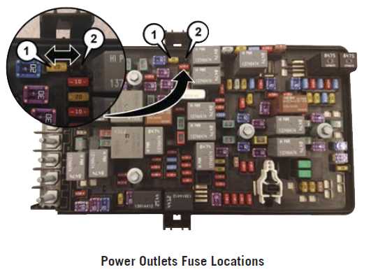 2017 jeep wrangler fuse box diagram
