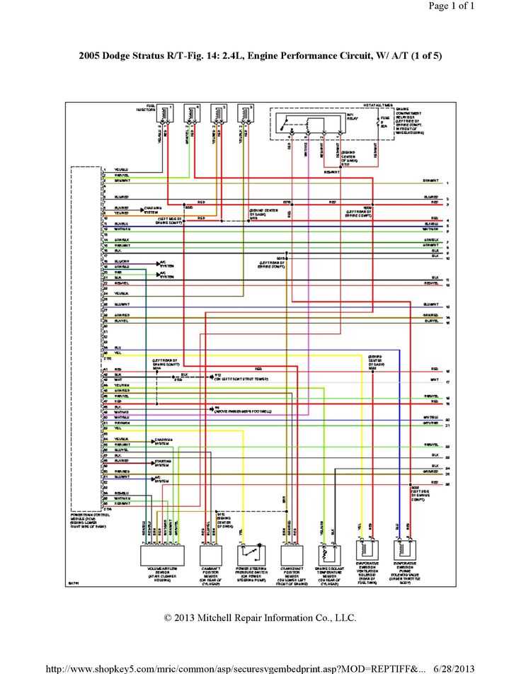 1987 dodge dakota fuse diagram