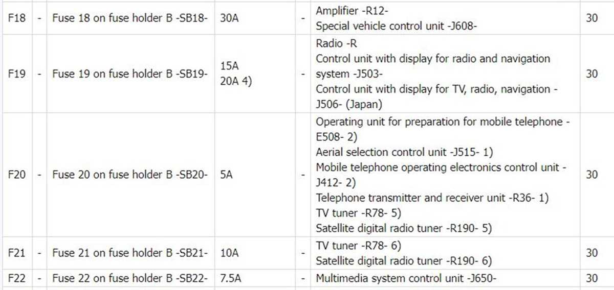 2007 passat fuse box diagram