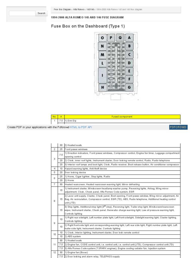 alfa romeo spider fuse box diagram
