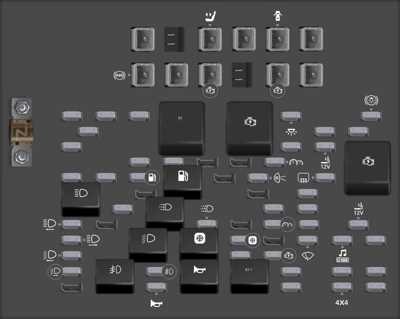 05 tahoe fuse diagram