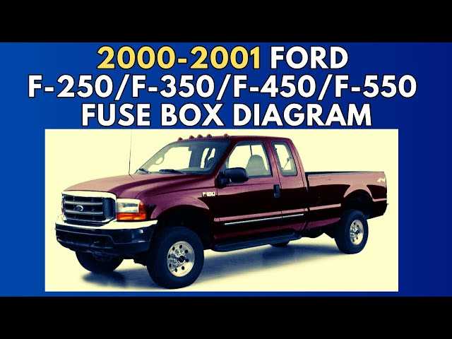 2000 ford f250 fuse box diagram under hood