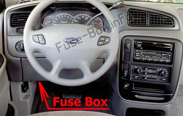 01 windstar fuse diagram 01 windstar fuse diagram