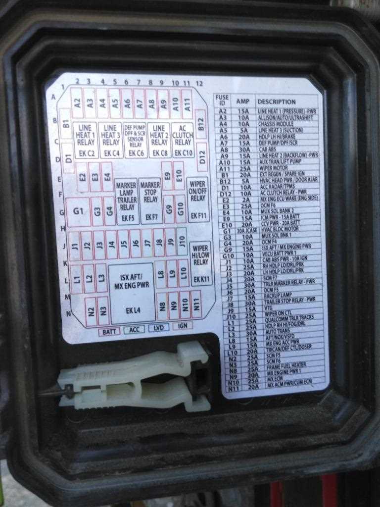 2019 kenworth t880 fuse panel diagram