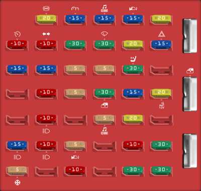 2000 e350 fuse box diagram