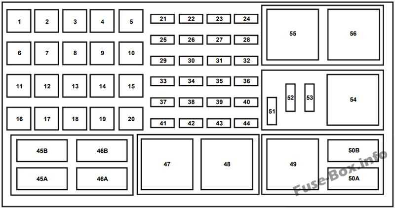 02 explorer fuse diagram