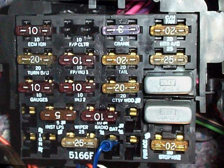 1991 camaro z28 fuse box diagram 1991 camaro z28 fuse box diagram