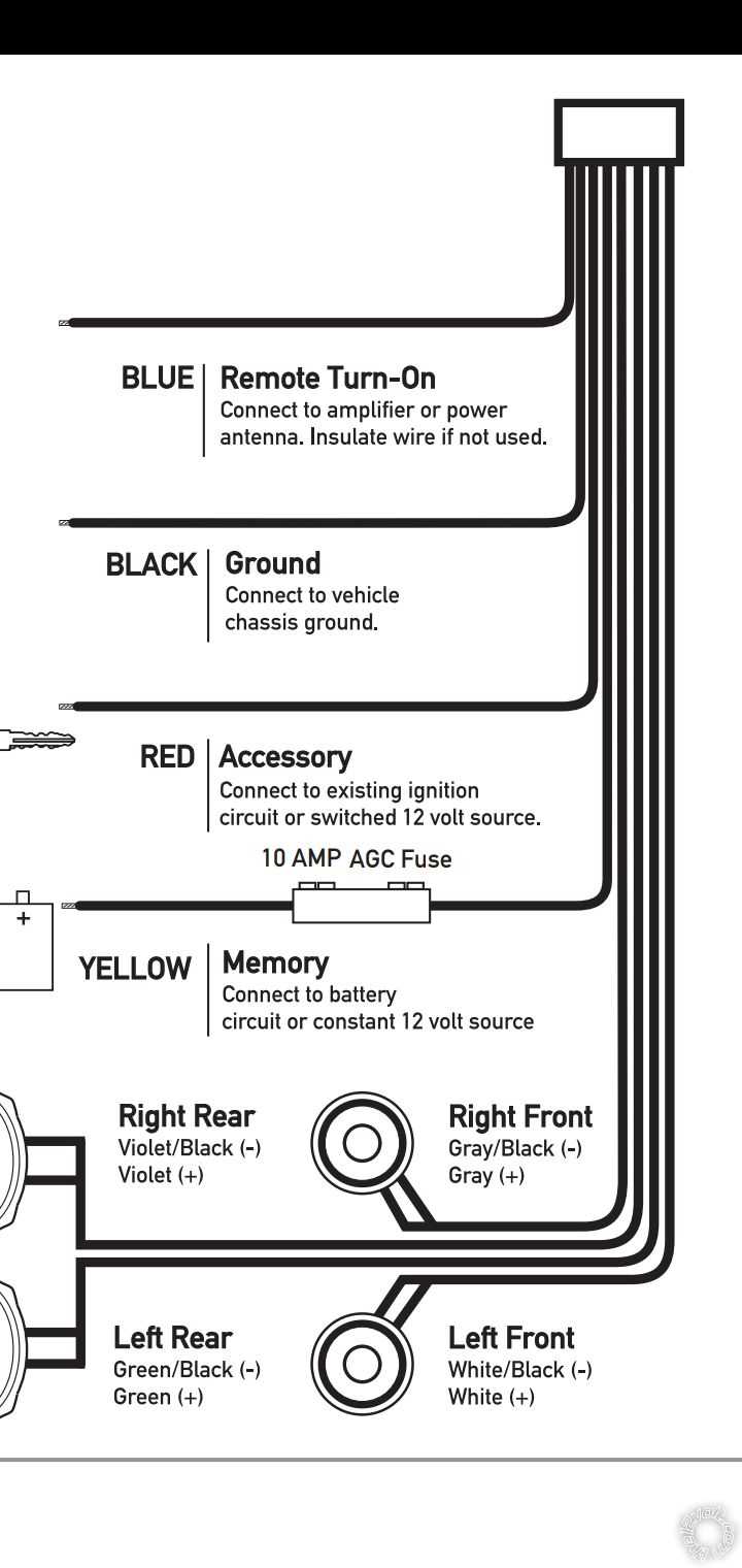 2012 ford focus radio fuse diagram