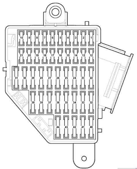2019 vw passat fuse box diagram