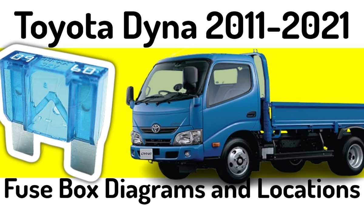 dyna fuse box diagram