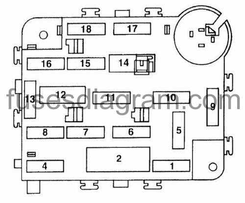 1987 ford e350 fuse box diagram