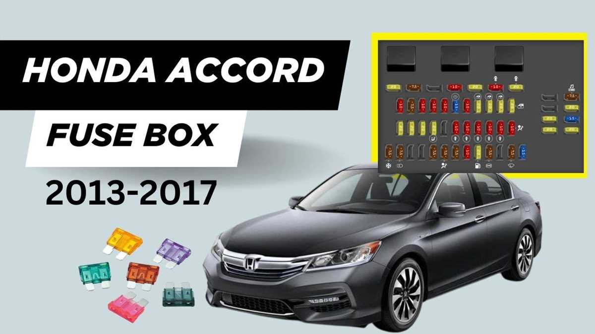 honda accord 2014 fuse box diagram