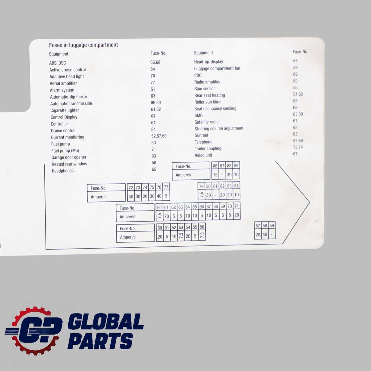 2004 bmw 530i fuse box diagram