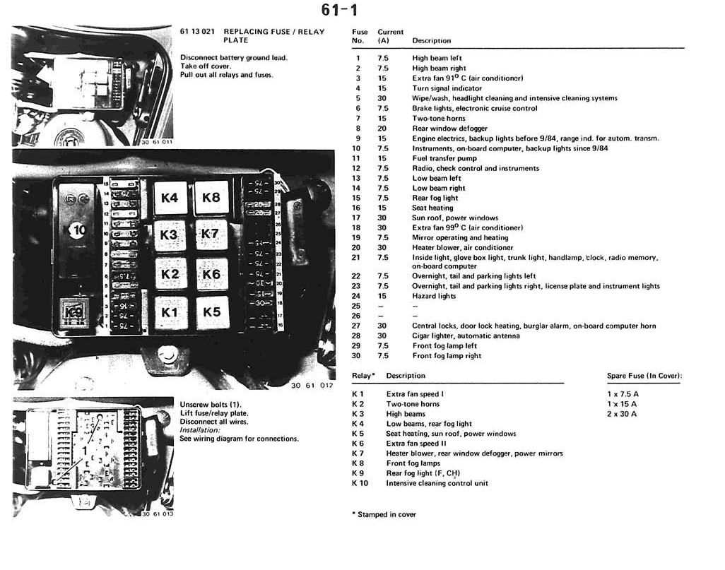 e28 fuse box diagram