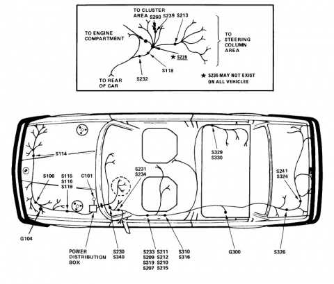 e30 fuse diagram