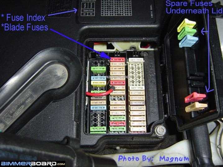 e38 fuse box diagram e38 fuse box diagram