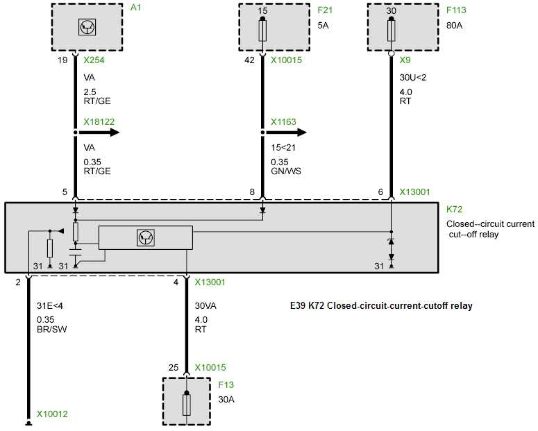 e39 fuses diagram