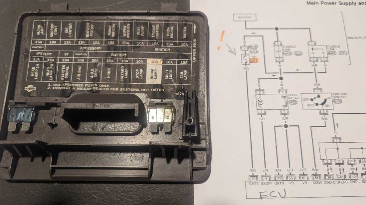 nv200 fuse diagram nv200 fuse diagram