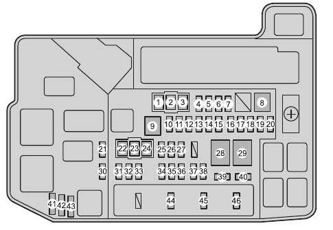 2009 toyota prius fuse box diagram