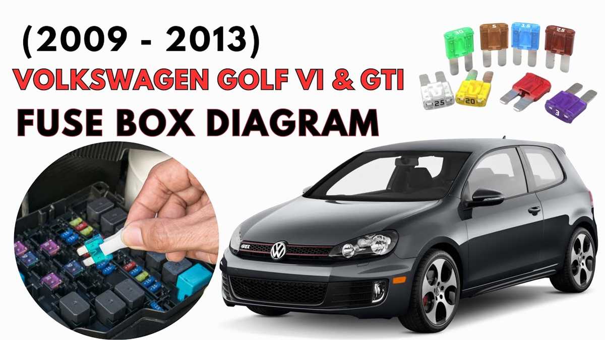 2012 vw golf 2.5 fuse box diagram