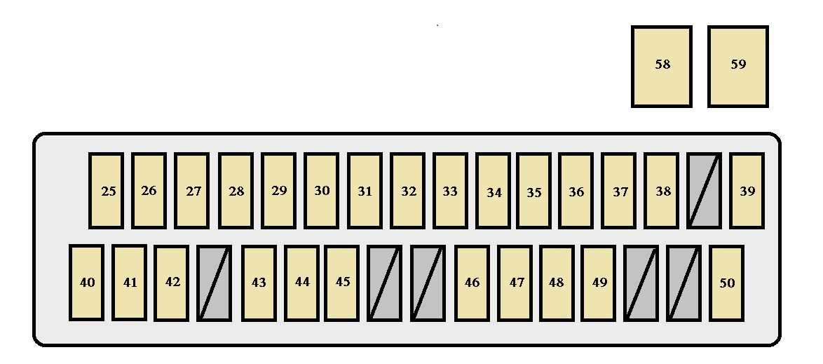 2007 toyota sienna fuse box diagram