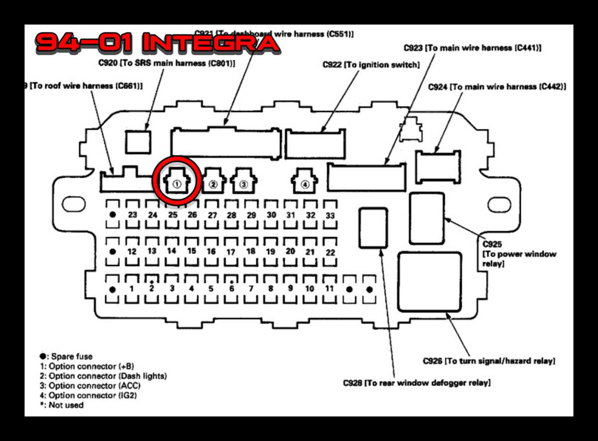 1998 honda civic fuse box diagram