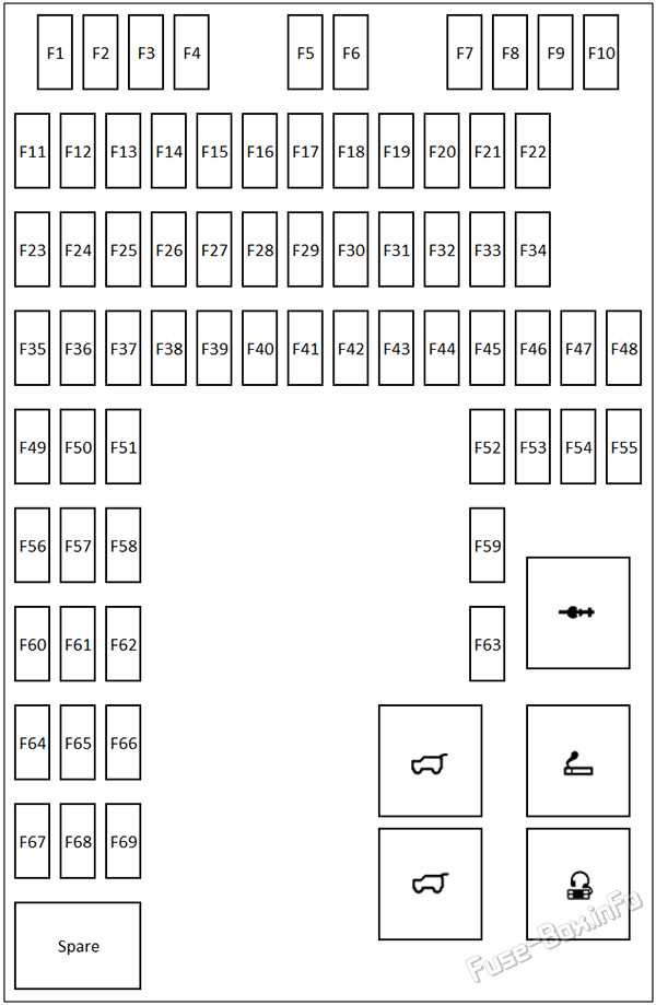 2008 range rover fuse box diagram 2008 range rover fuse box diagram