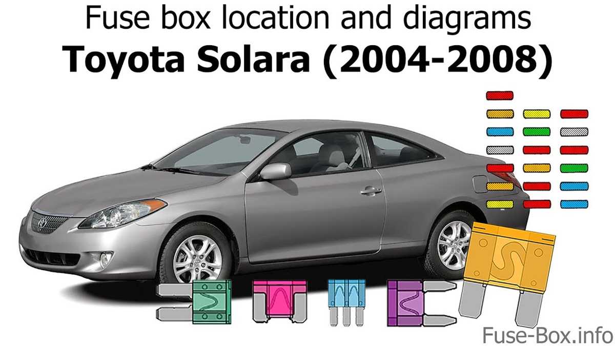 2005 toyota solara fuse box diagram