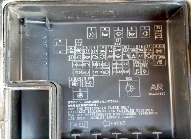 eclipse fuse box diagram