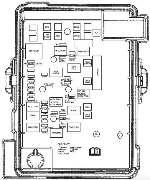 05 cobalt fuse box diagram