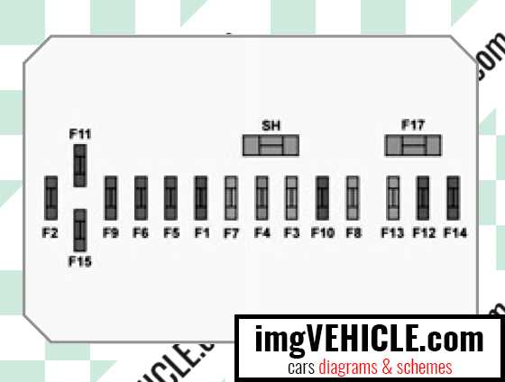 peugeot 308 fuse diagram