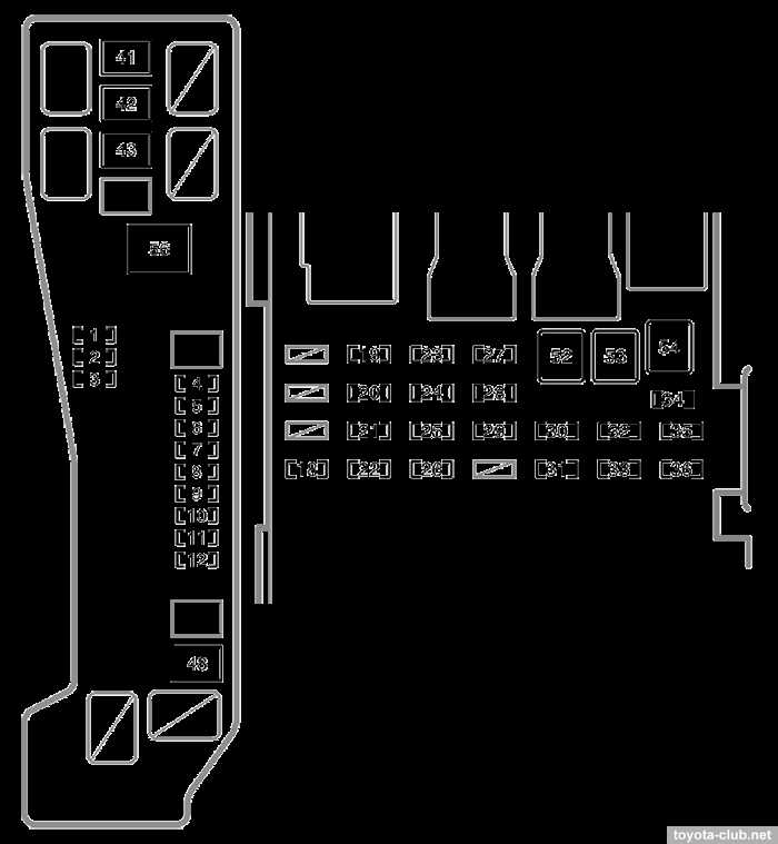 2005 corolla fuse box diagram