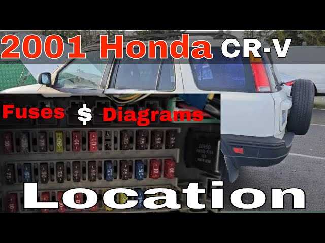 honda crv 2001 fuse box diagram