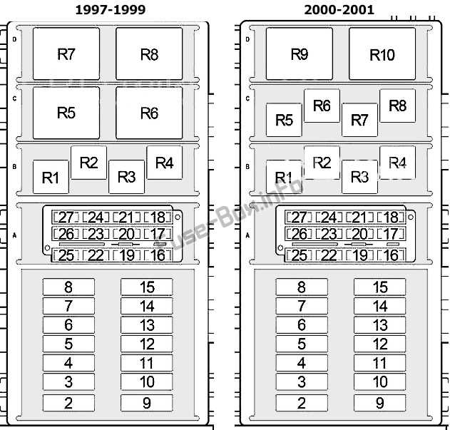 2000 jeep cherokee fuse box diagram