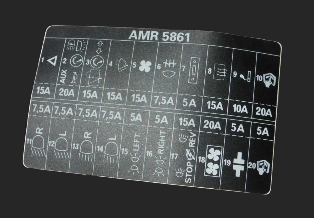defender 300tdi fuse box diagram