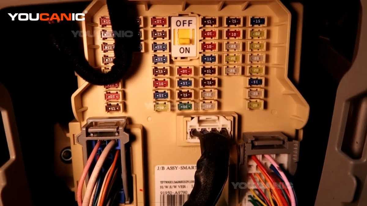 kia carnival fuse box diagram