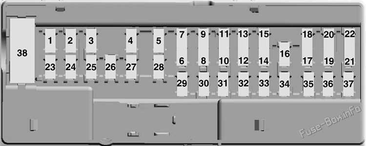 ford e450 rv fuse box diagram