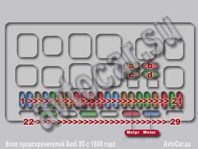 audi 80 fuse box diagram