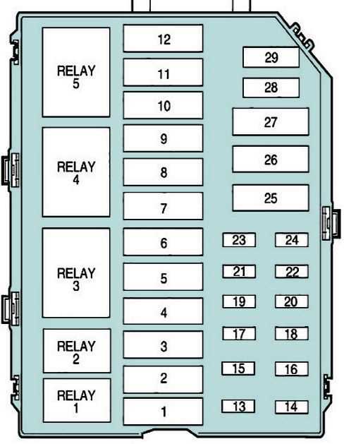 2000 lincoln fuse box diagram