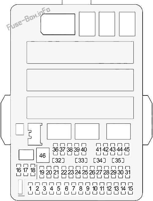 ef civic fuse box diagram