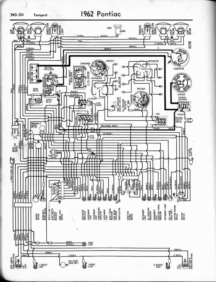 1996 pontiac sunfire fuse box diagram