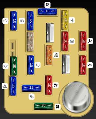 2003 mercury grand marquis fuse box diagram
