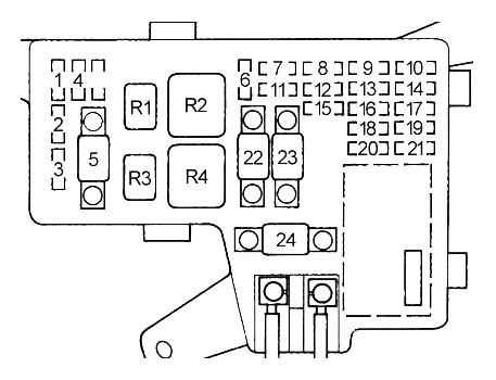 1999 honda crv fuse box diagram