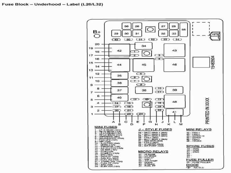 2005 pontiac g6 fuse diagram