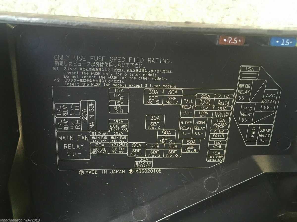 2008 subaru outback fuse box diagram