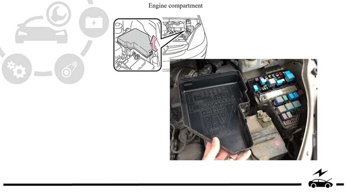toyota sienna fuse box diagram