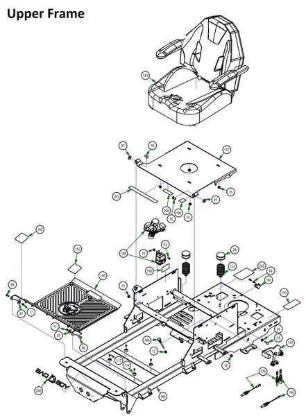 bad boy mower fuse diagram