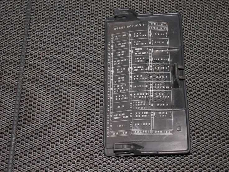 honda civic 98 fuse box diagram