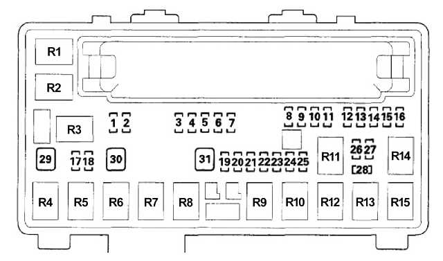 2019 honda odyssey fuse box diagram